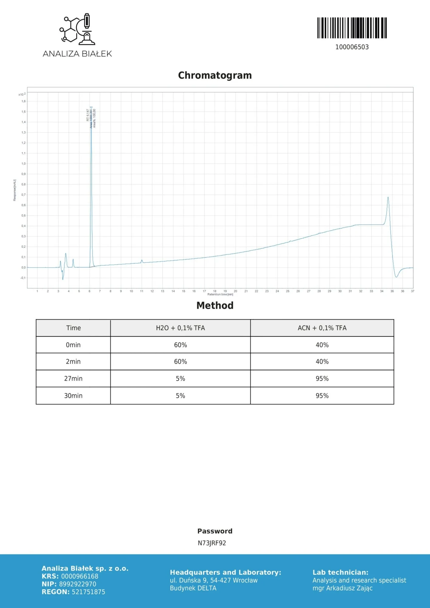 Anastrazole — photo 3