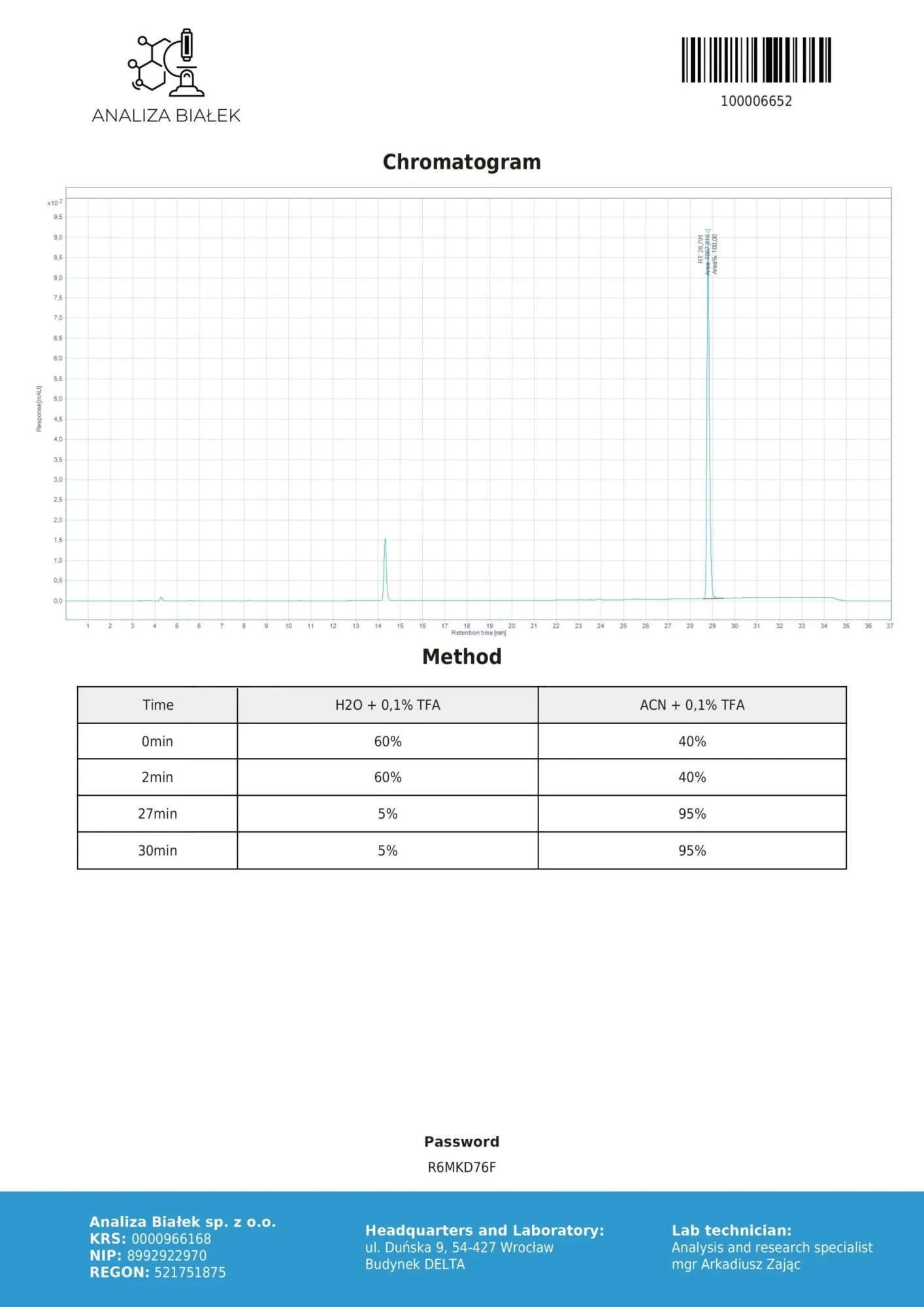 Nandrolone Decanoate — photo 3