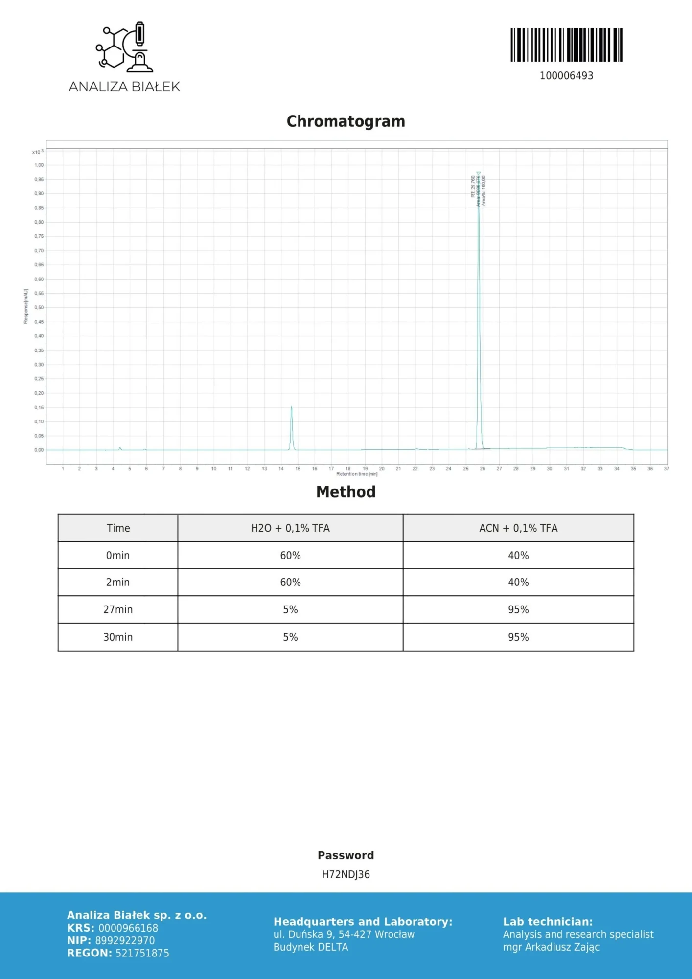 Testosterone Cypionate — photo 3