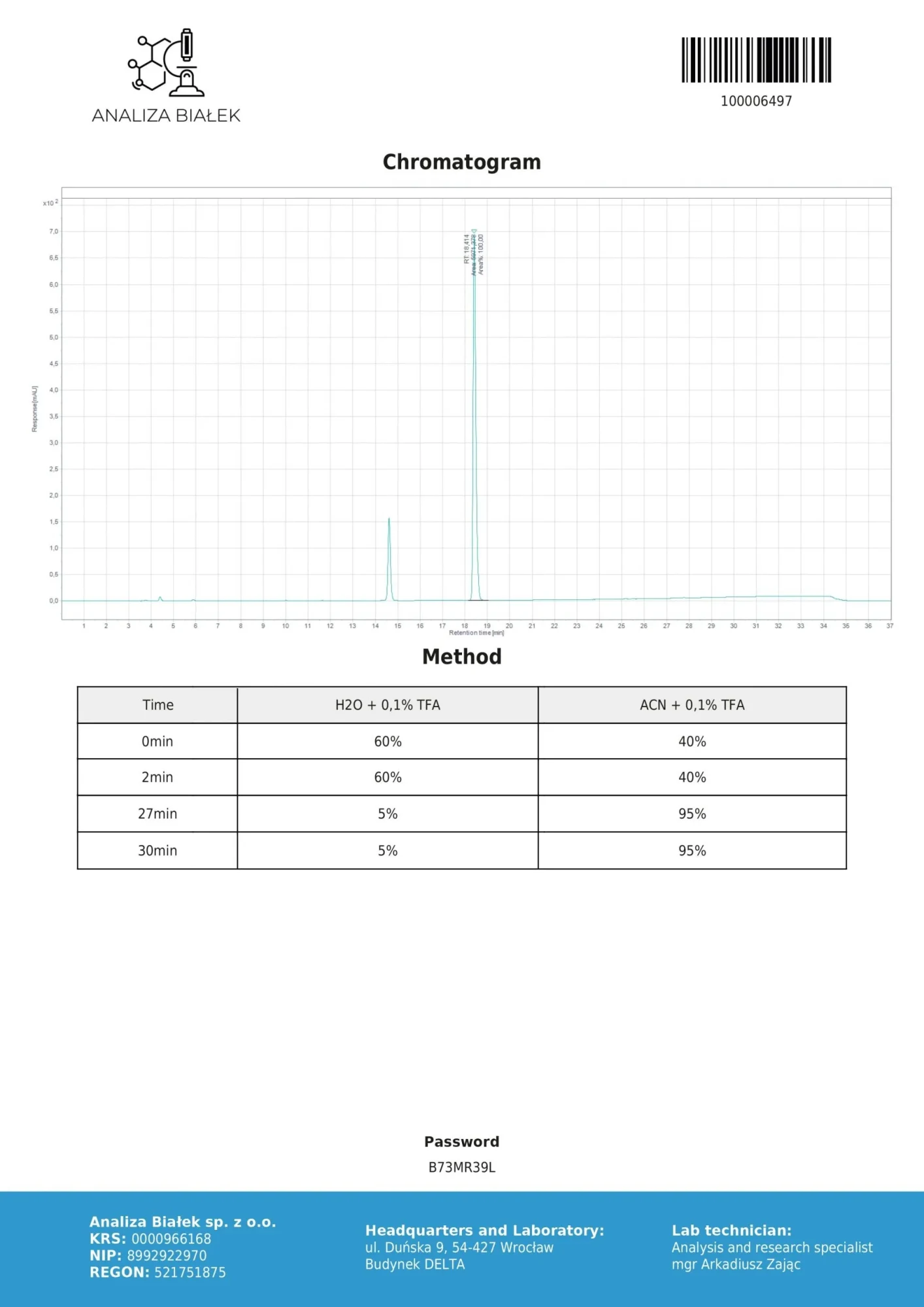 Testosterone Propionate — photo 3